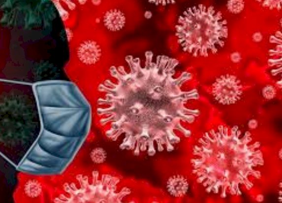   ಐವರ ಸಾವಿಗೆ ಕೋವಿಡ್ ಅನುಮಾನ: ಸೋಂಕಿತರ ಸಂಖ್ಯೆ ೬೭೧ಕ್ಕೆ ಹೆಚ್ಚಳ  